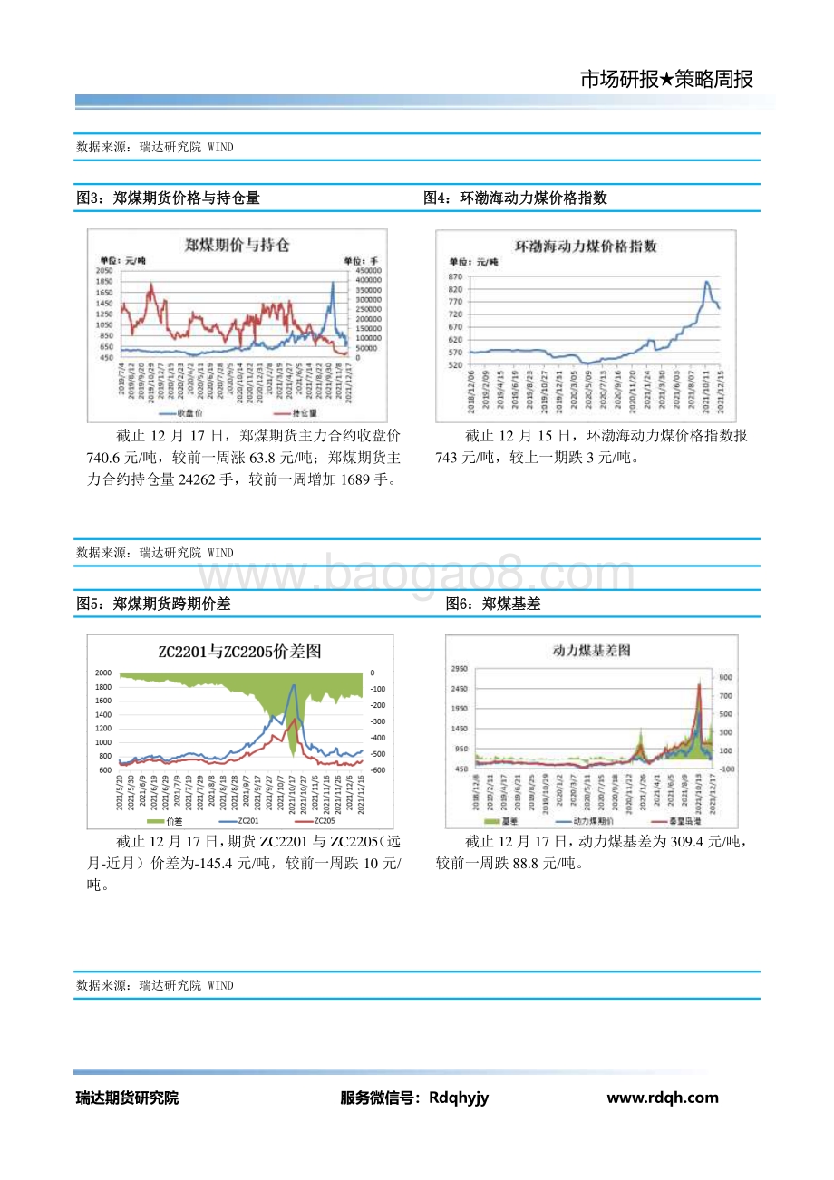 20211217-瑞达期货-郑煤期货周报_7页_510kb.pdf_第4页