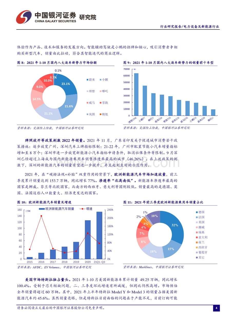 20211215-中国银河-电力设备及新能源行业_双碳_大周期开启_新能源独领风骚_74页_3mb.pdf_第5页