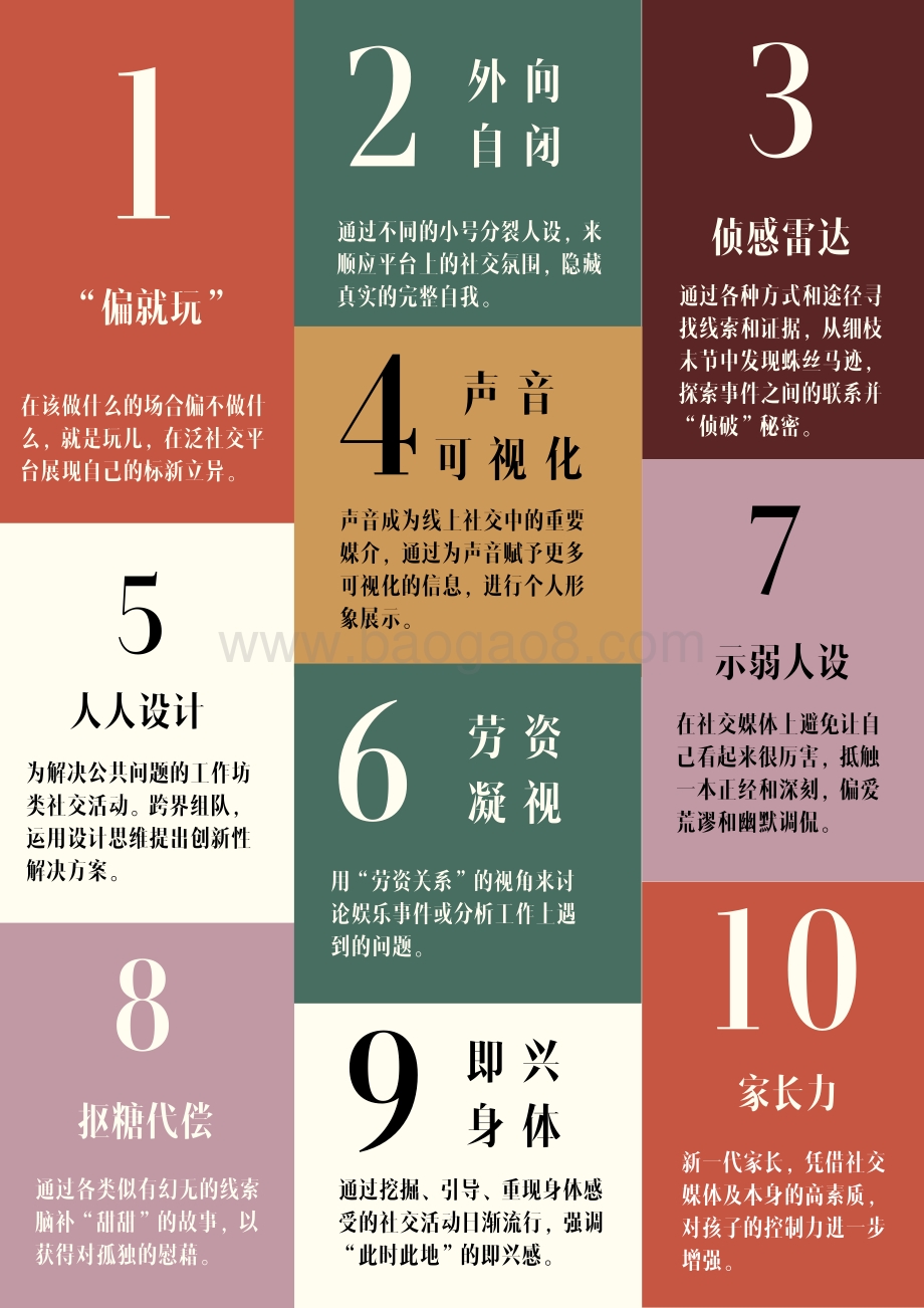 2021大社交趋势观察报告-袤则咨询_53页_15mb.pdf_第4页