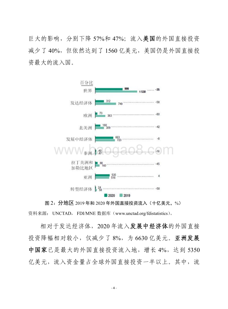 赛迪译丛：《2021年世界投资报告：投资可持续复苏》_28页_1mb.pdf_第4页