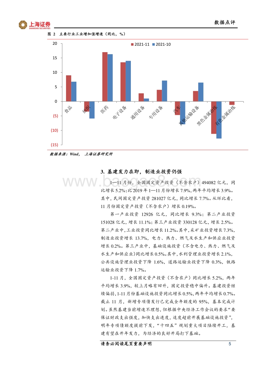 20211217-上海证券-2021年1-11月宏观数据点评_稳增长投资仍是重点_11页_1020kb.pdf_第5页