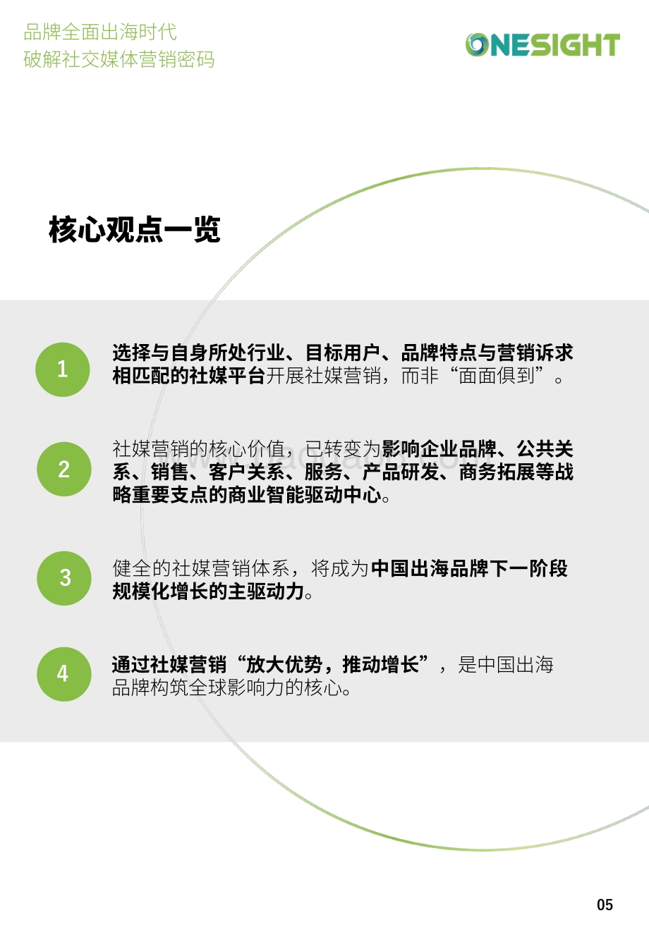 【OneSight白皮书】破解社交媒体营销密码（完整版）_76页_30mb.pdf_第5页