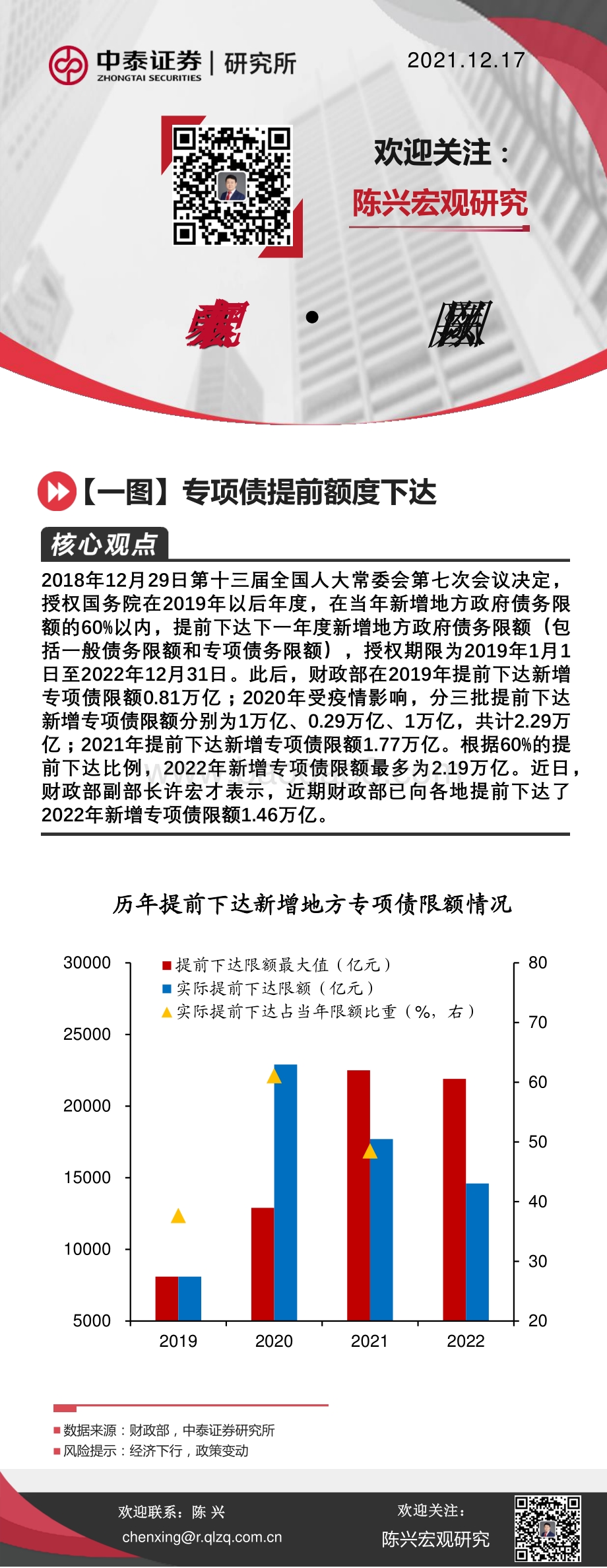 20211217-中泰证券-_一图_专项债提前额度下达_3页_747kb.pdf_第2页