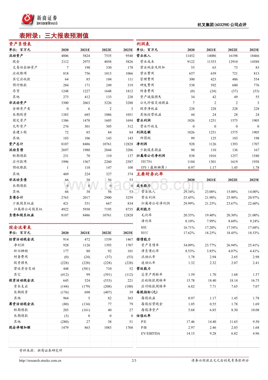 20211217-浙商证券-杭叉集团-603298.SH-杭叉集团2021年事件点评_增资叉车租赁子公司_布局叉车销售_后市场__3页_882kb.pdf_第2页