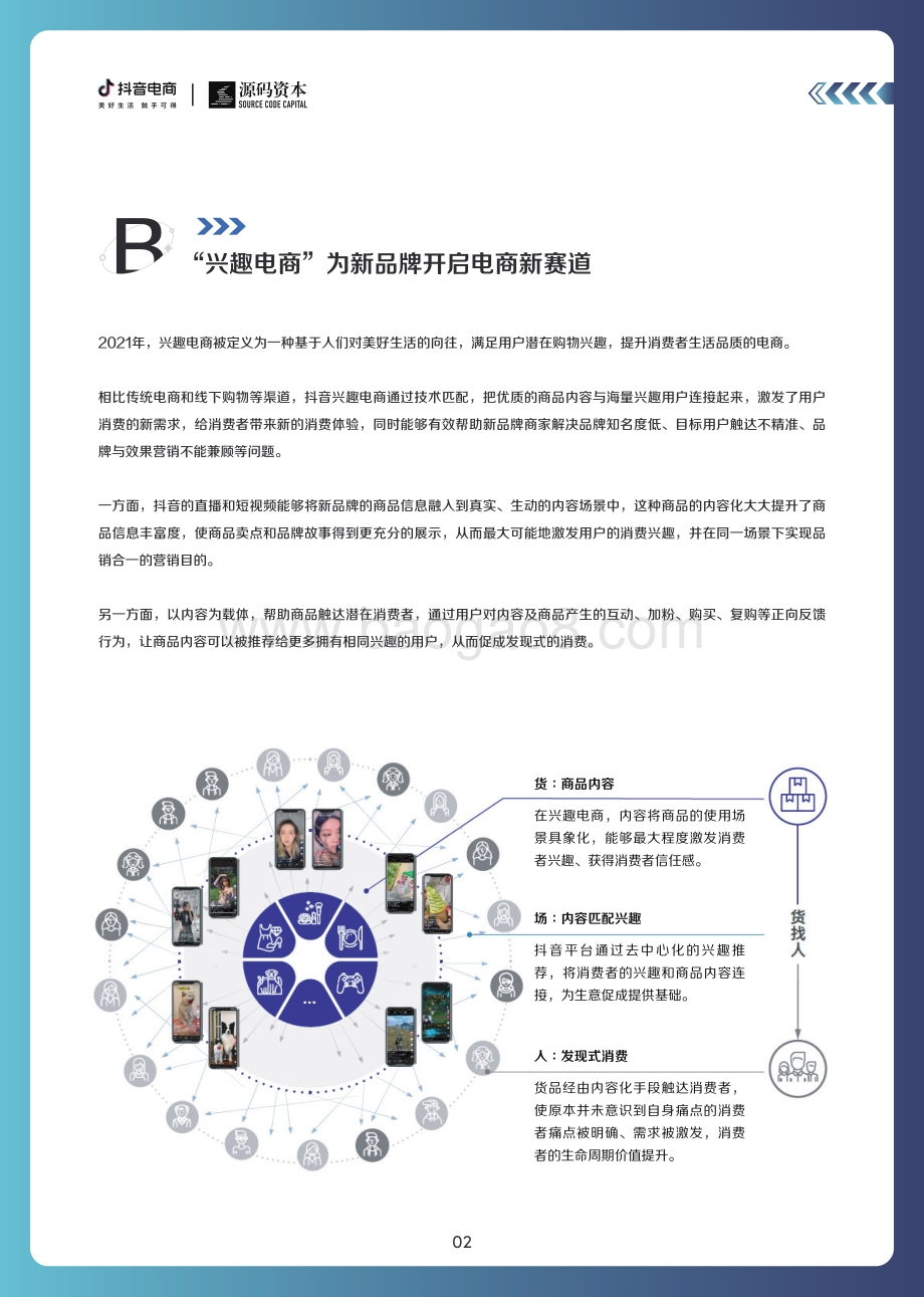 【抖音电商_源码资本】新品牌成长趋势白皮书_33页_14mb.pdf_第5页