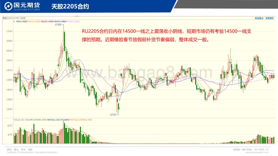 20211217-国元期货-国元点睛_20页_2mb.pdf_第3页