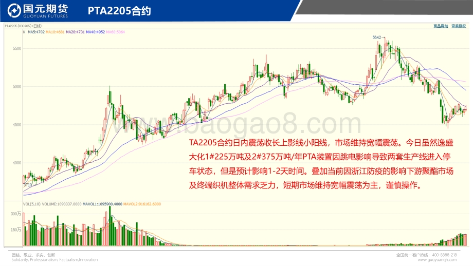20211217-国元期货-国元点睛_20页_2mb.pdf_第4页