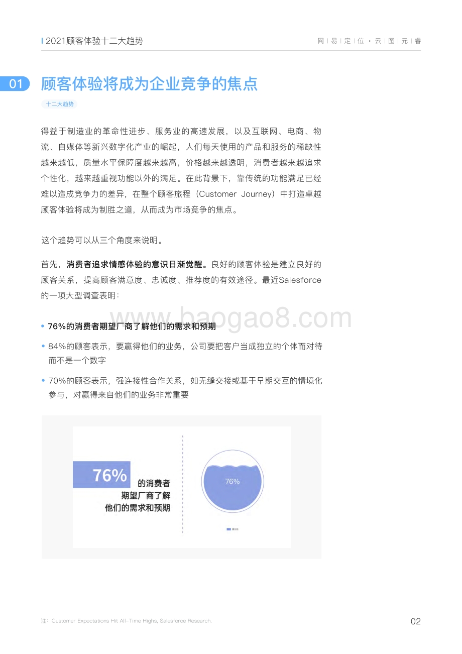 2021顾客体验十二大趋势_32页_8mb.pdf_第5页