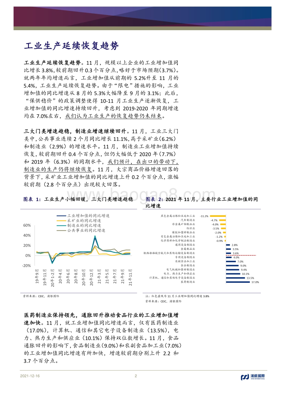 20211216-浦银国际证券-11月中国宏观数据点评_工业延续恢复_投资降幅收窄_消费复苏仍疲软_10页_1mb.pdf_第2页