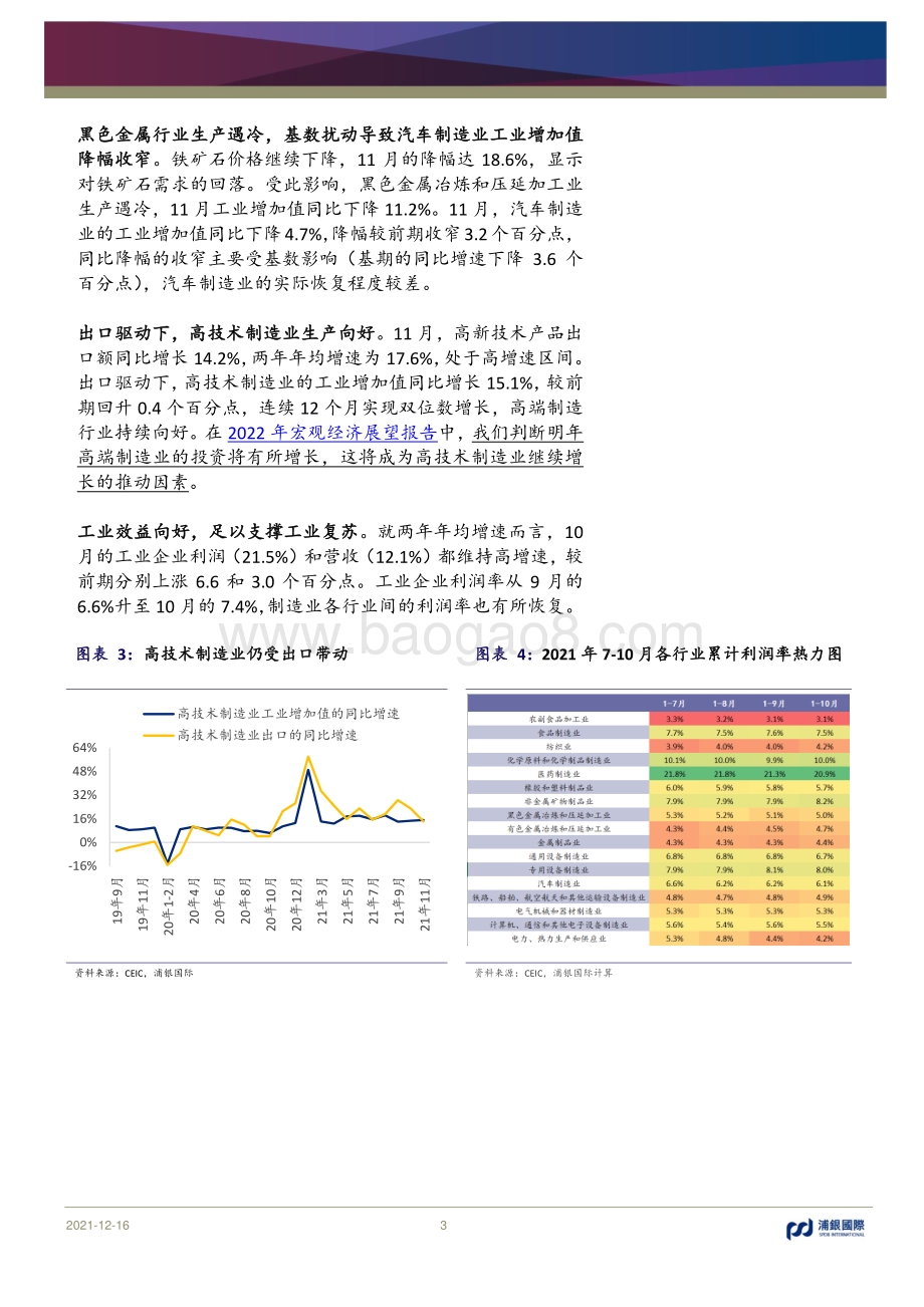 20211216-浦银国际证券-11月中国宏观数据点评_工业延续恢复_投资降幅收窄_消费复苏仍疲软_10页_1mb.pdf_第3页