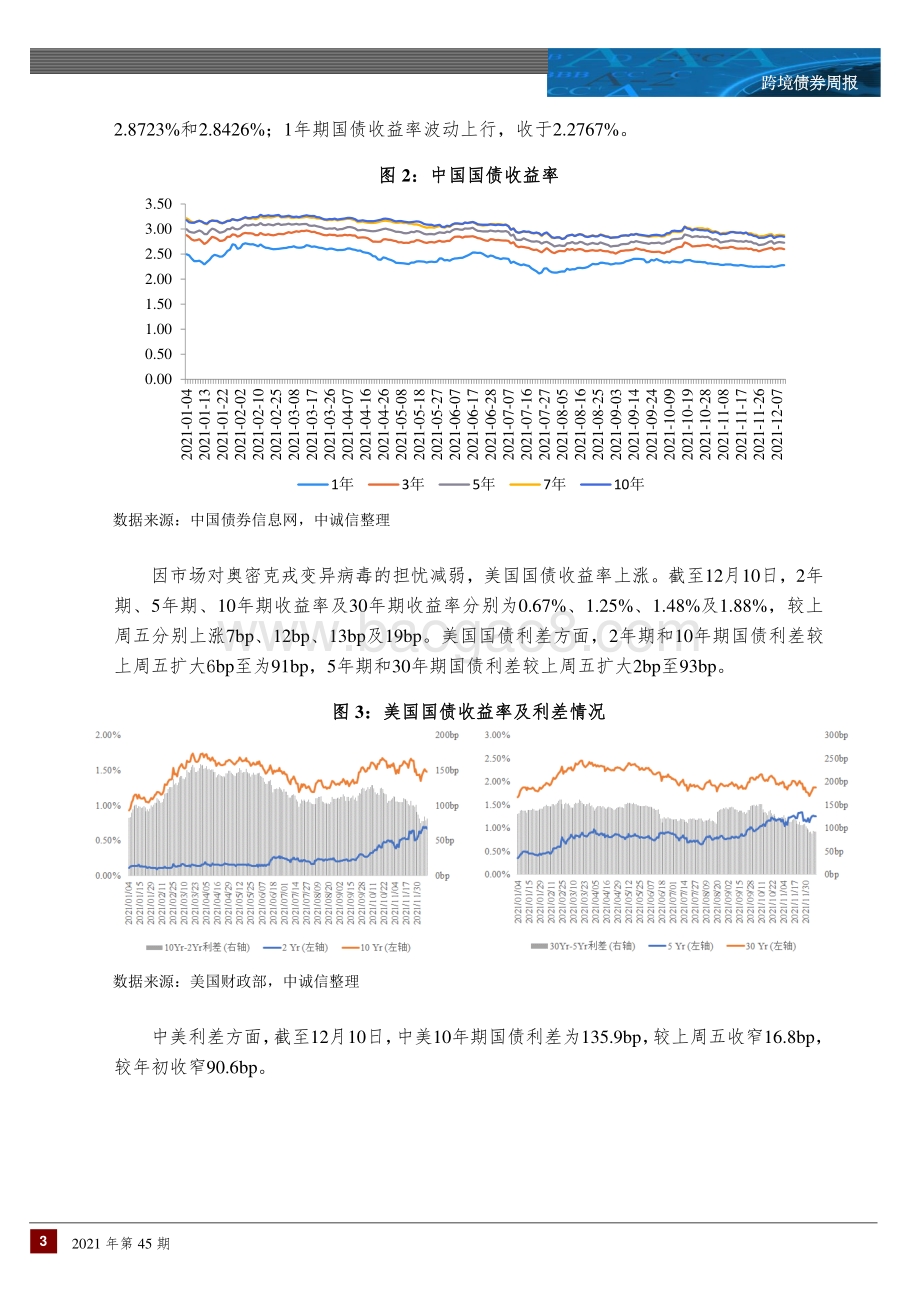 20211215-中诚信国际-跨境债券周报_美联储加倍缩减购债；中资美元债一二级市场回升_11页_1mb.pdf_第3页