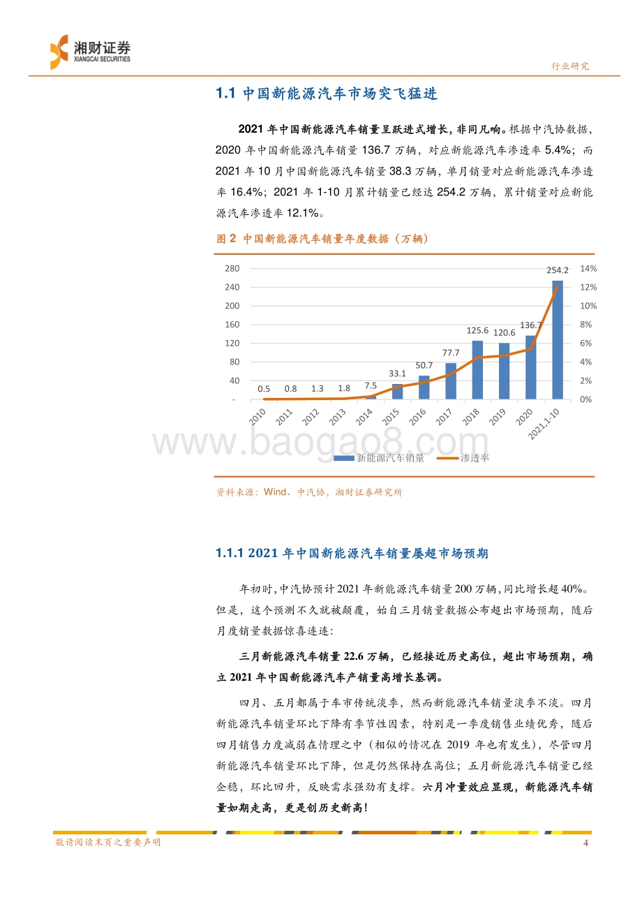 深度报告-20211130-湘财证券-新能源汽车行业深度暨2022年投资策略_新能源汽车市场欣欣向荣_产业链景气高涨_27页_1mb.pdf_第5页