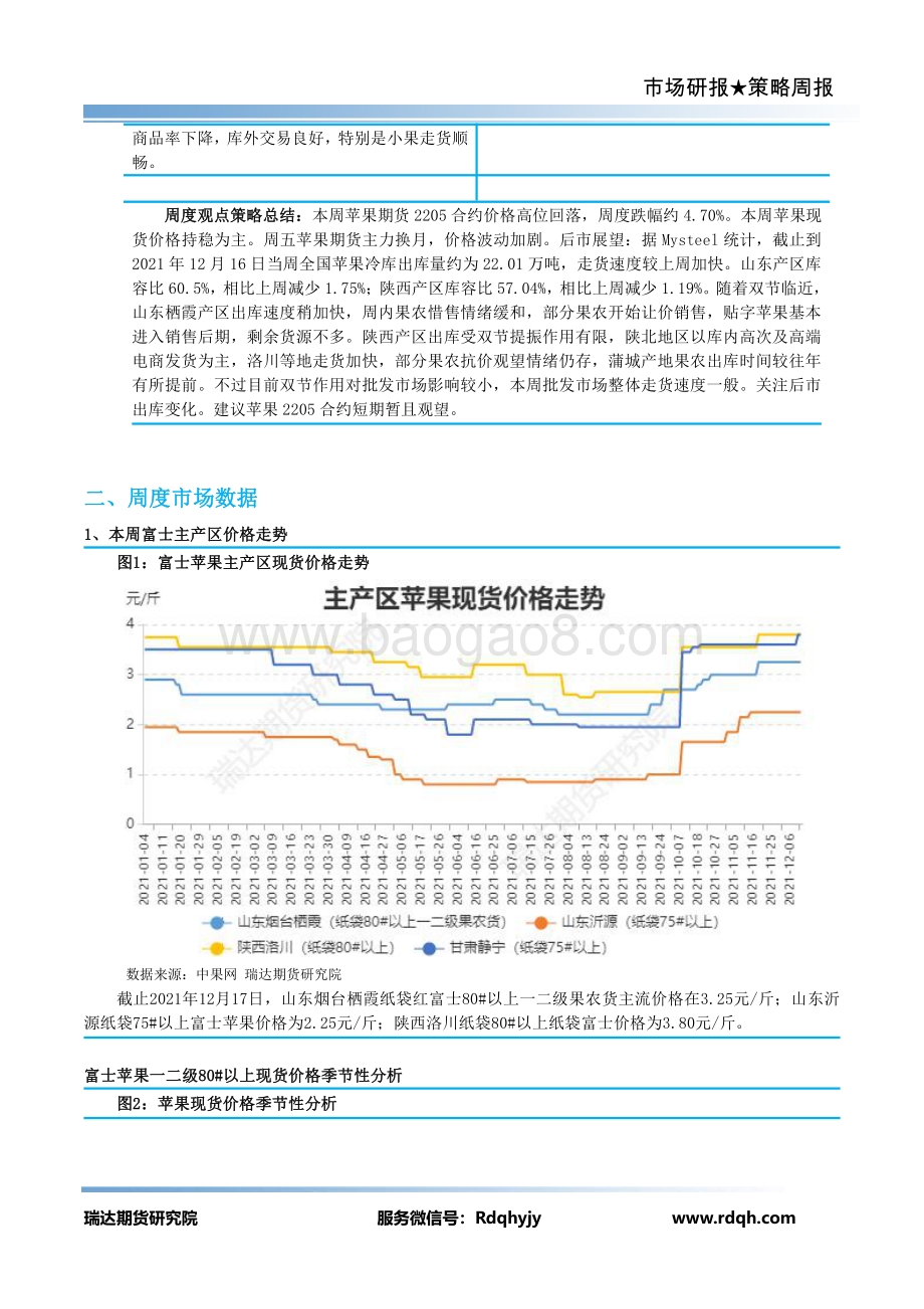 20211217-瑞达期货-苹果期货周报_12页_899kb.pdf_第3页