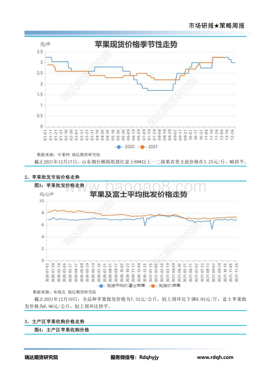 20211217-瑞达期货-苹果期货周报_12页_899kb.pdf_第4页