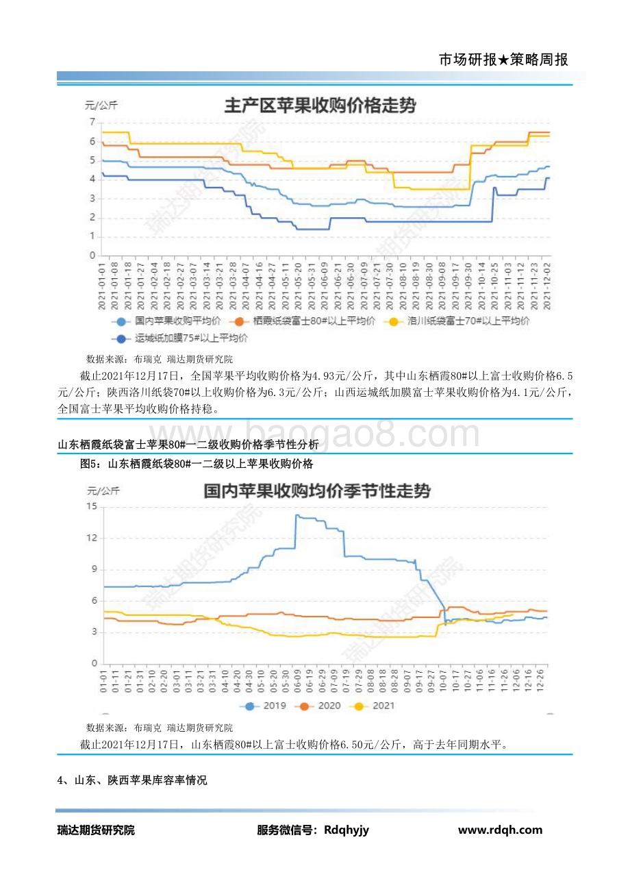 20211217-瑞达期货-苹果期货周报_12页_899kb.pdf_第5页