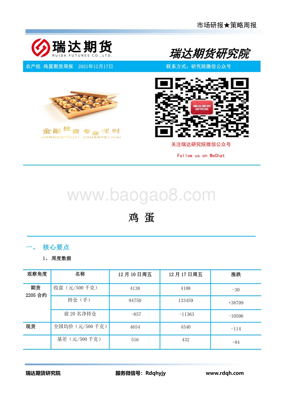 20211217-瑞达期货-鸡蛋期货周报_8页_831kb.pdf_第2页