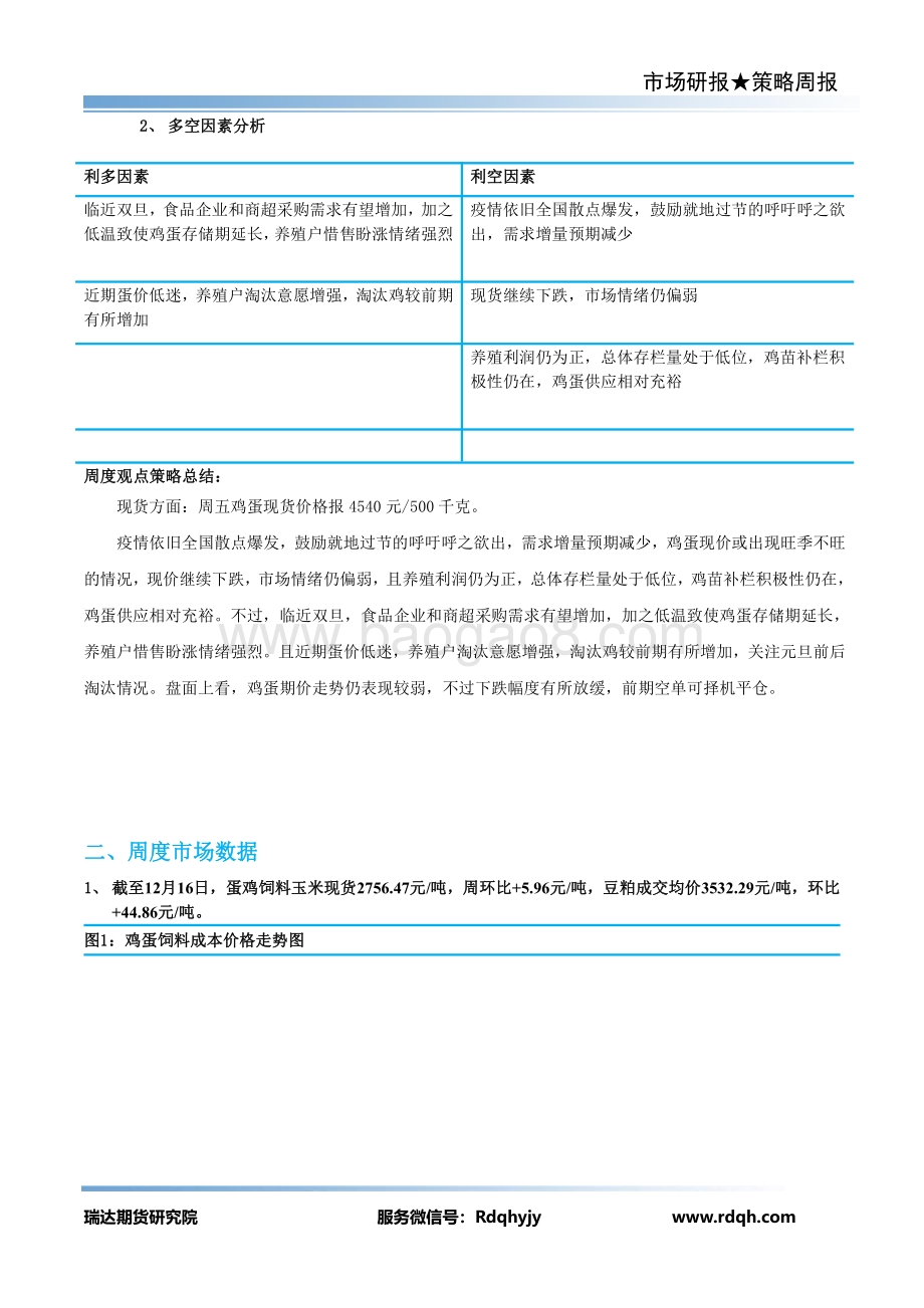20211217-瑞达期货-鸡蛋期货周报_8页_831kb.pdf_第3页