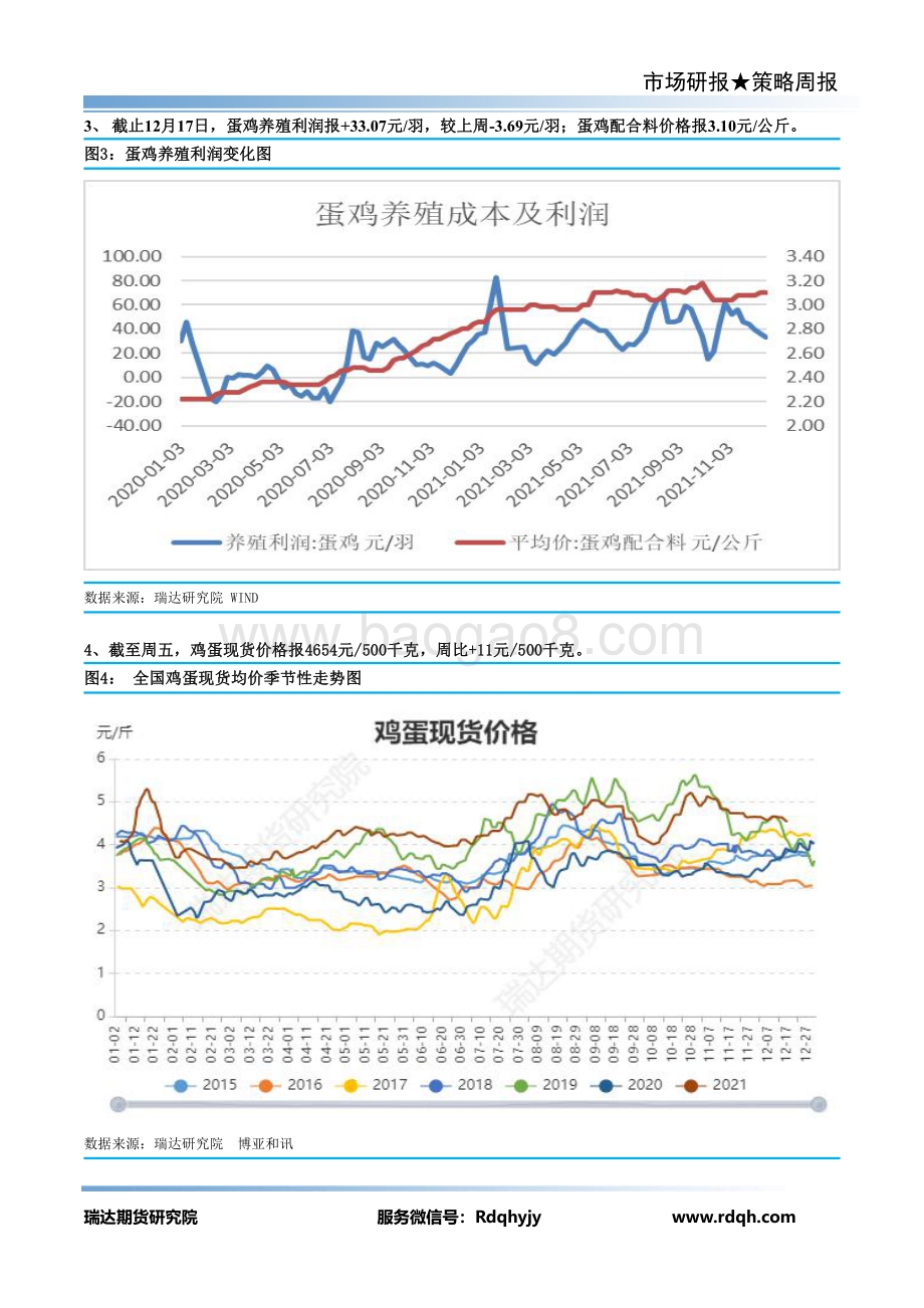 20211217-瑞达期货-鸡蛋期货周报_8页_831kb.pdf_第5页