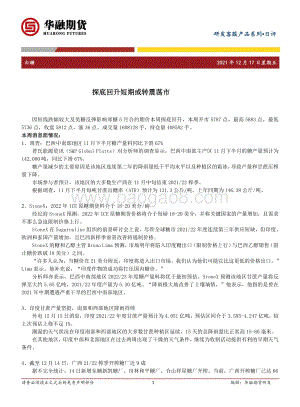 20211217-华融期货-白糖日评_探底回升短期或转震荡市_2页_209kb.pdf