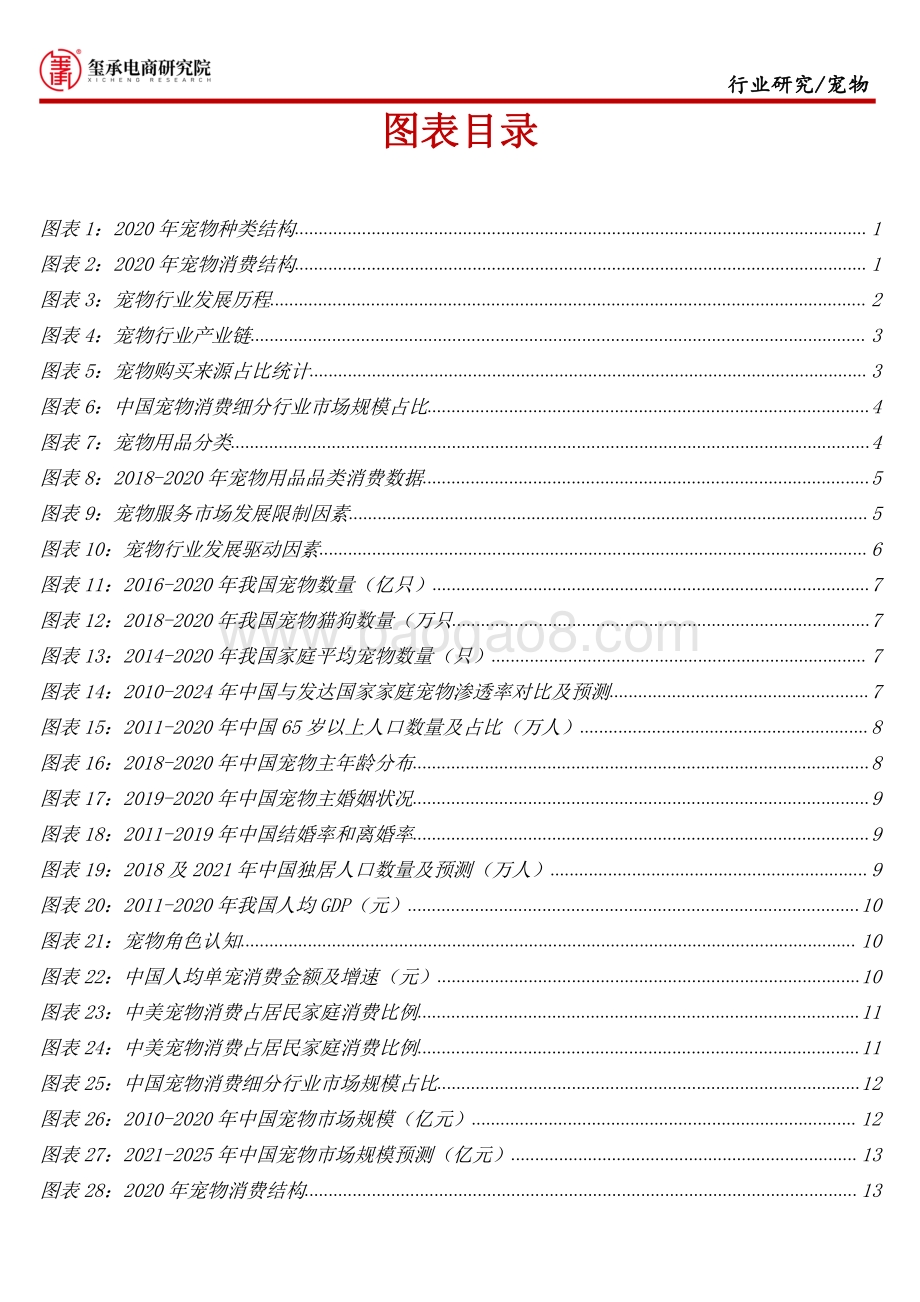 2021_年宠物市场行业分析及展望_38页_6mb.pdf_第5页