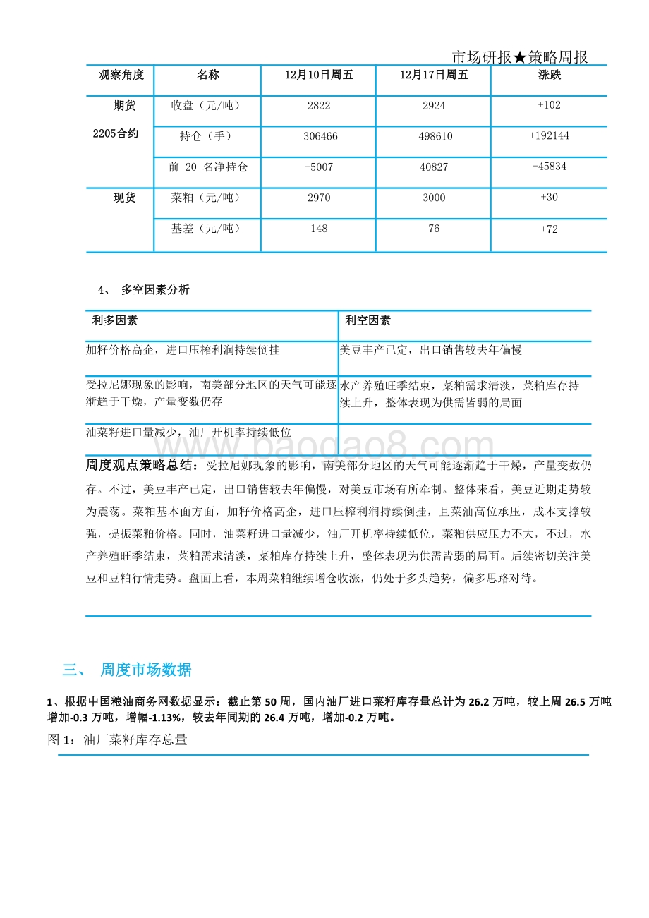20211217-瑞达期货-菜籽系周报_16页_1mb.pdf_第4页