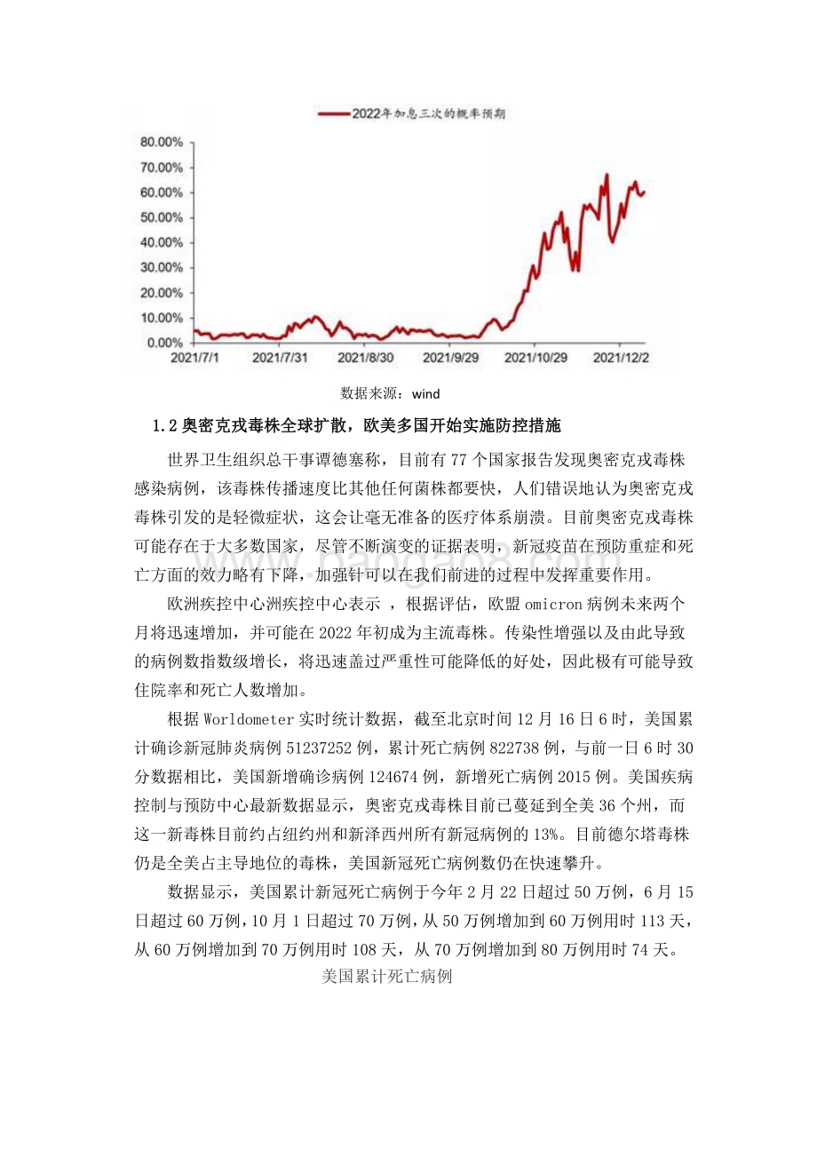 20211217-和合期货-沪金周报_8页_438kb.pdf_第3页