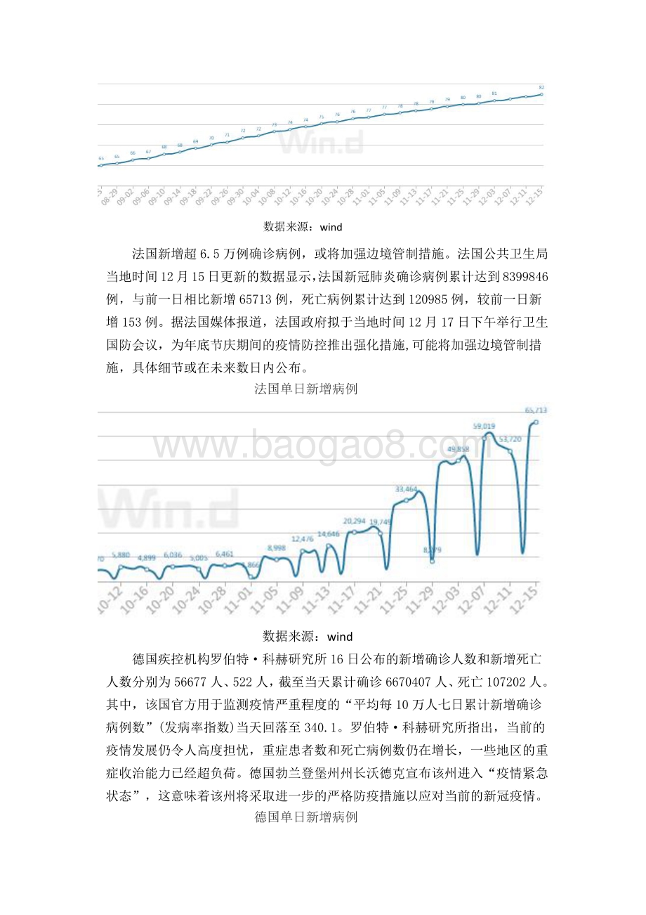 20211217-和合期货-沪金周报_8页_438kb.pdf_第4页