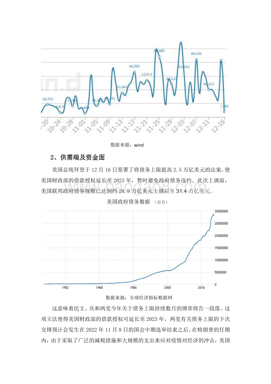 20211217-和合期货-沪金周报_8页_438kb.pdf_第5页