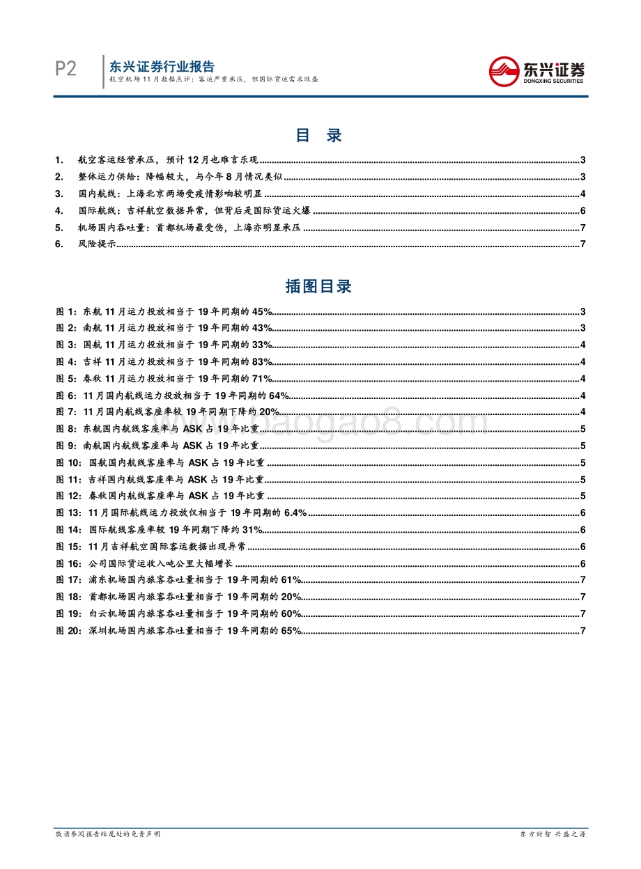 20211217-东兴证券-航空机场11月数据点评_客运严重承压_但国际货运需求旺盛_9页_539kb.pdf_第2页