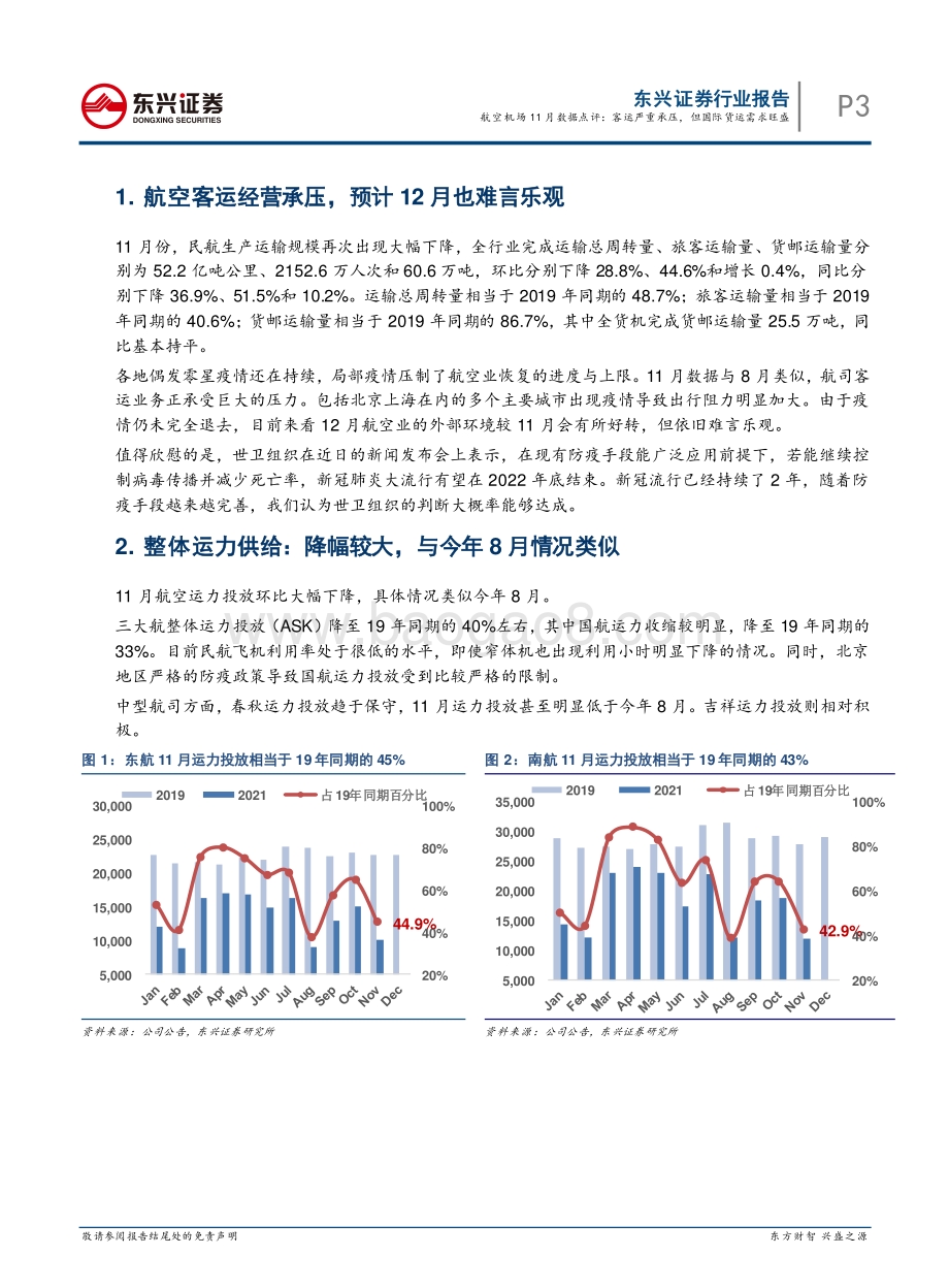 20211217-东兴证券-航空机场11月数据点评_客运严重承压_但国际货运需求旺盛_9页_539kb.pdf_第3页