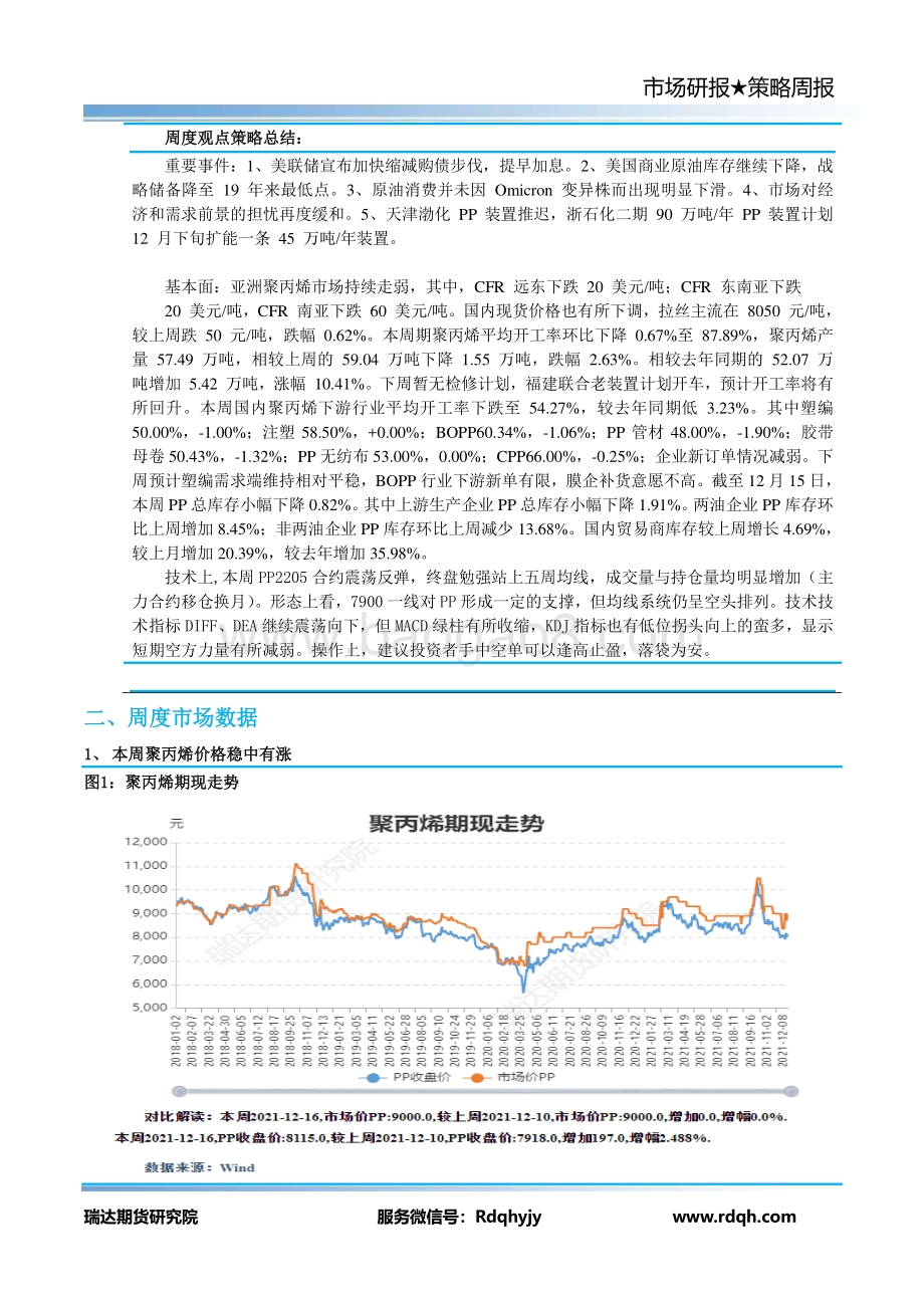 20211217-瑞达期货-PP期货周报_14页_1mb.pdf_第3页