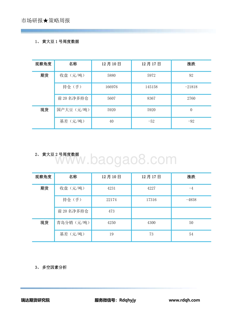 20211217-瑞达期货-豆类期货周报_28页_1mb.pdf_第3页