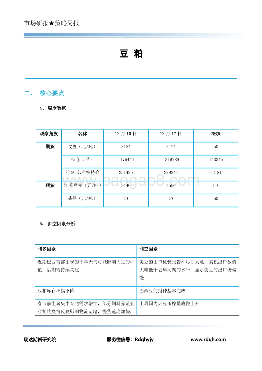 20211217-瑞达期货-豆类期货周报_28页_1mb.pdf_第5页