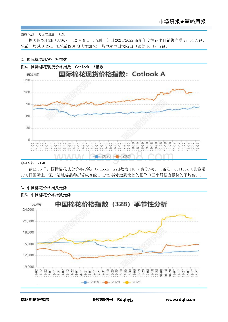 20211217-瑞达期货-棉花期货周报_15页_1mb.pdf_第5页