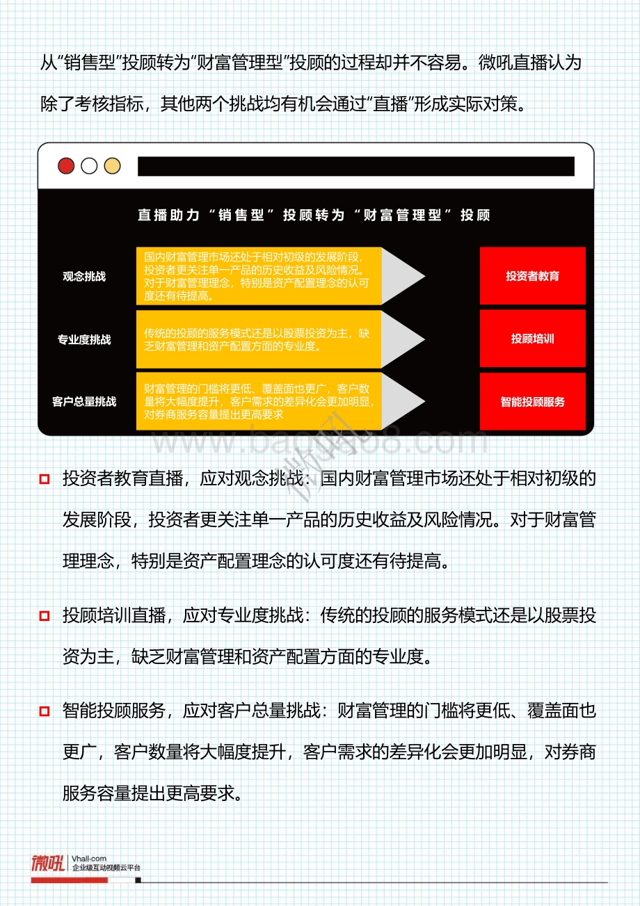 2021证券行业直播营销策略白皮书.pdf_第5页