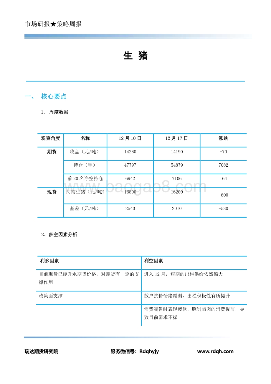 20211217-瑞达期货-棕生猪期货周报_15页_853kb.pdf_第3页