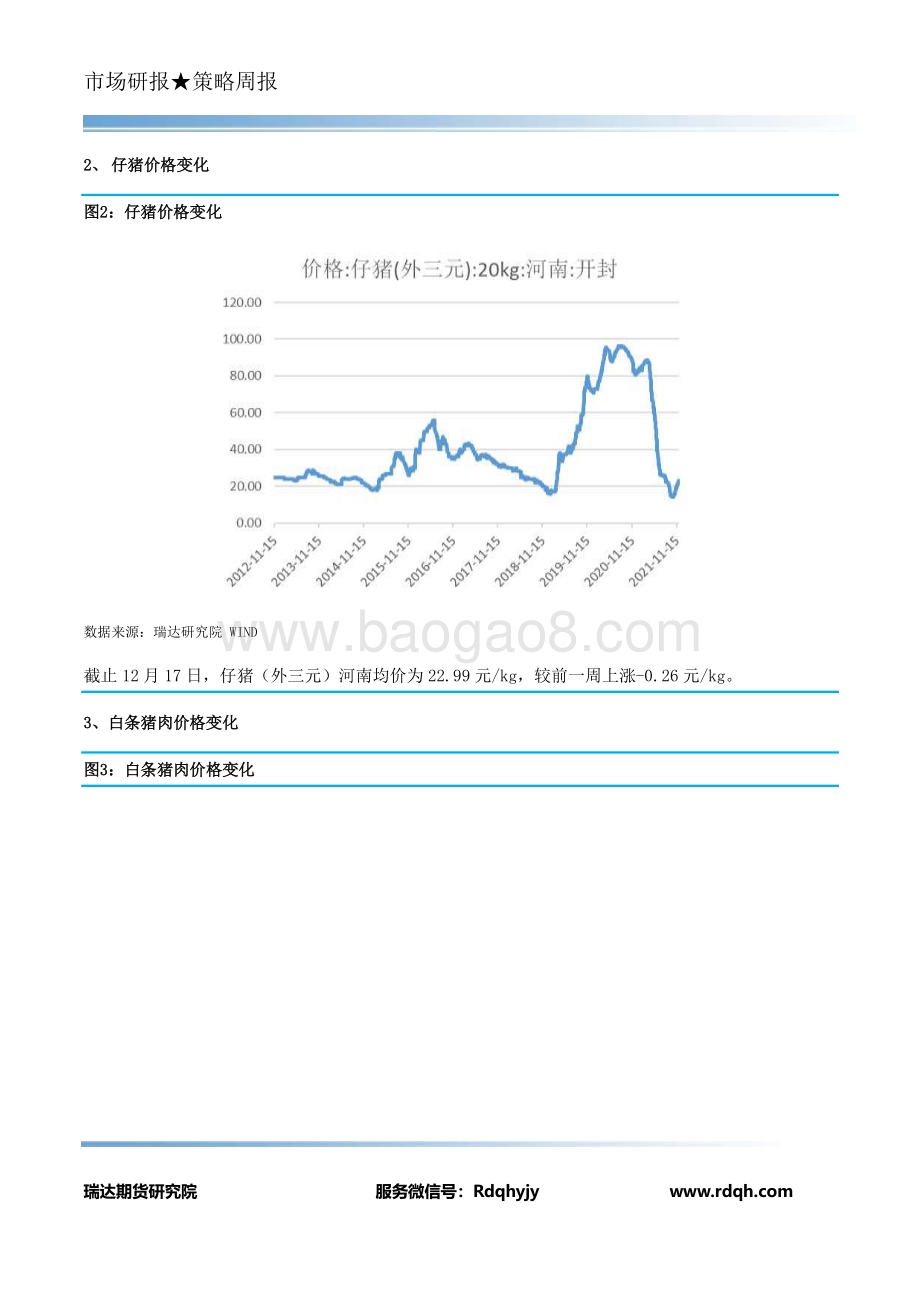 20211217-瑞达期货-棕生猪期货周报_15页_853kb.pdf_第5页