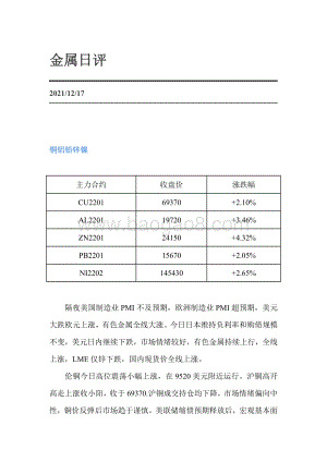 20211217-弘业期货-金属日评_3页_173kb.pdf