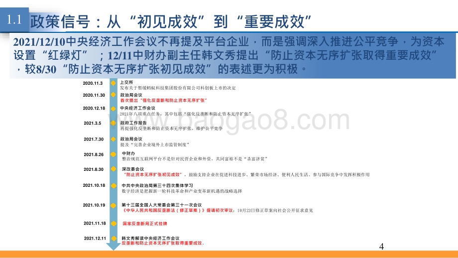 2022互联网监管政策拐点分析报告.pptx_第4页