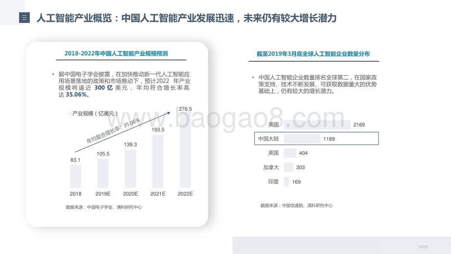 2021-2022年中国人工智能领域投融资研究报告.pptx_第4页