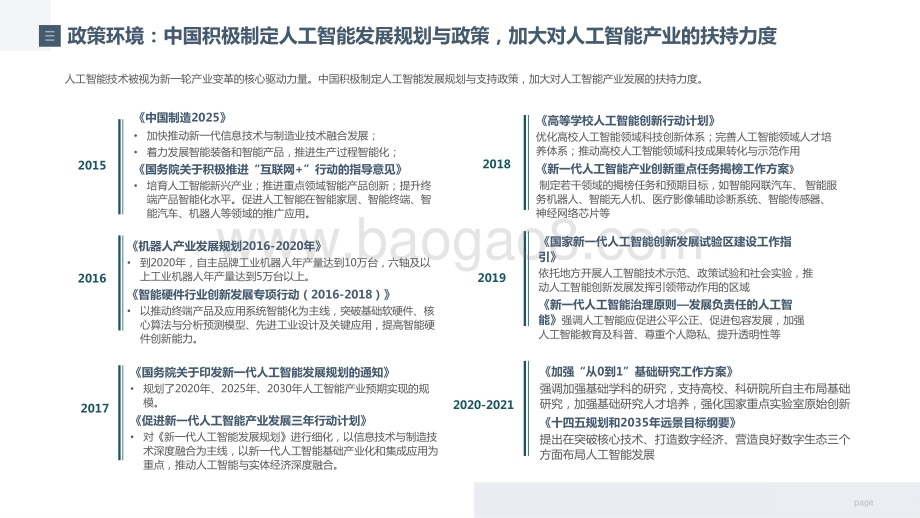 2021-2022年中国人工智能领域投融资研究报告.pptx_第5页
