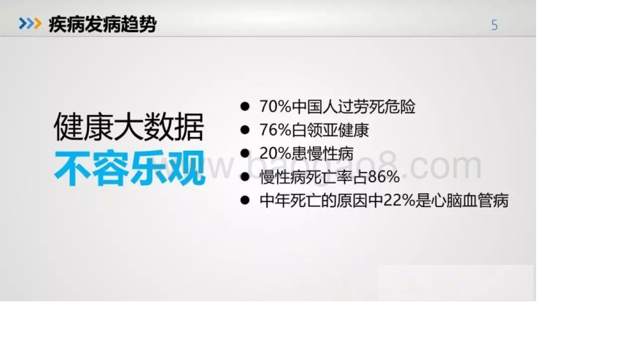 2021-2022健康大数据研究报告.pptx_第5页