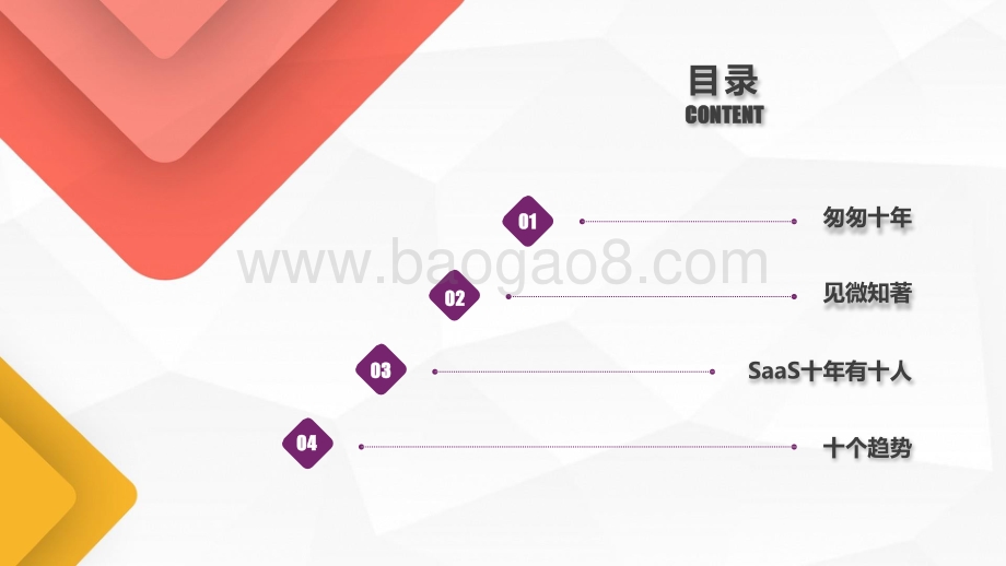 2021-2022中国SaaS产业十年洞察研究报告.pptx_第2页