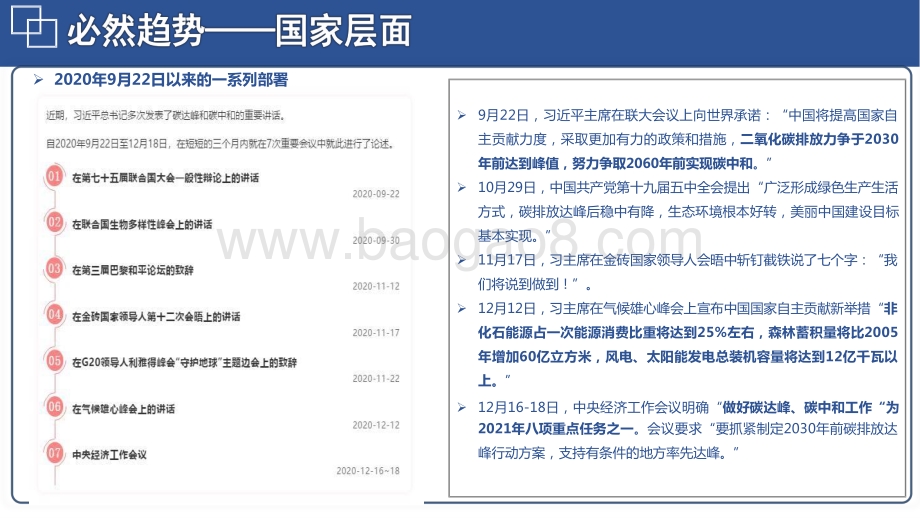 2022碳达峰碳中和相关内容介绍及减污降碳的路径分析报告.pptx_第4页