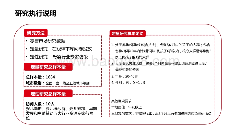 2021-2022母婴行业洞察报告.pptx_第3页