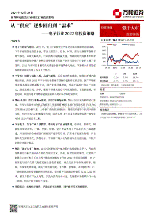 20211224-万和证券-电子行业2022年投资策略_从_供应_逐步回归到_需求__34页_10mb.pdf