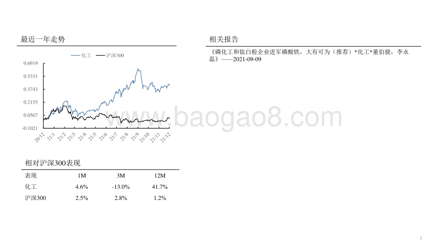 化工：双碳深度之一：二氧化碳加氢制甲醇有望迎来产业化_41页_3mb.pdf_第2页
