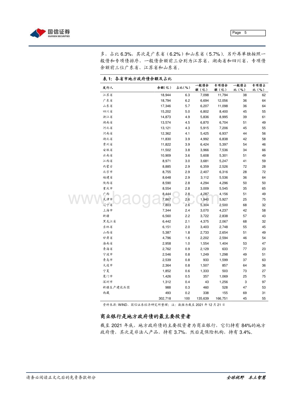 20211224-国信证券-2021年地方政府债总结_10页_1mb.pdf_第5页