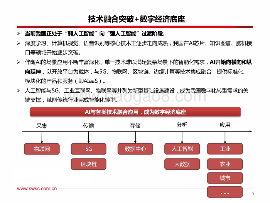 人工智能行业专题（一）：“寒冬”or“拂晓”捕捉AI企业上市潮机遇_98页_8mb.pdf_第4页