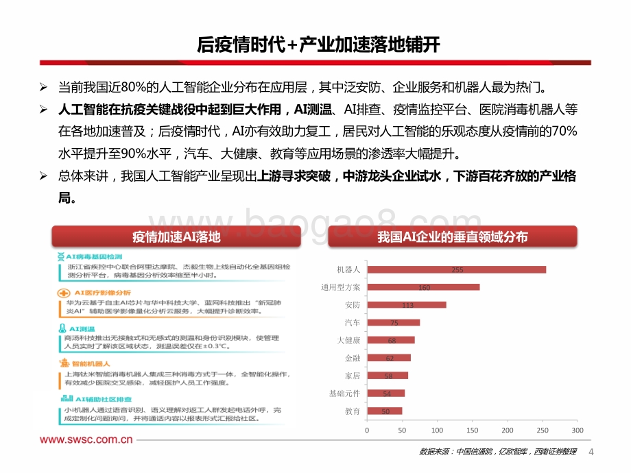 人工智能行业专题（一）：“寒冬”or“拂晓”捕捉AI企业上市潮机遇_98页_8mb.pdf_第5页
